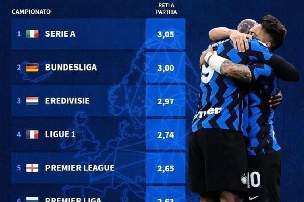 的前提下 的前提下